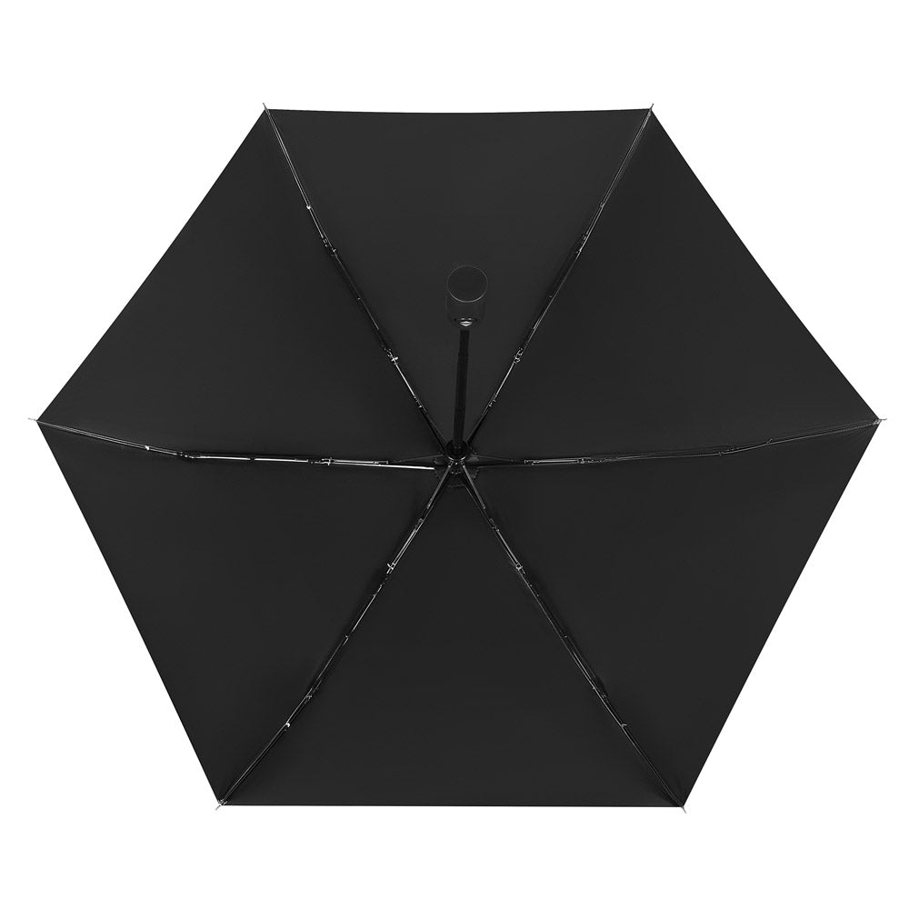 Fully Auto Open & Close Umbrella